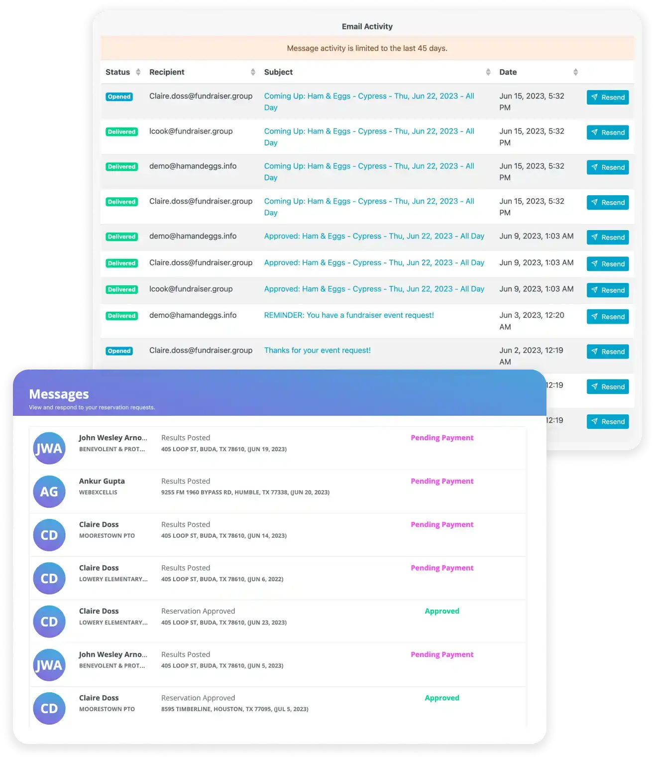 Email Activity